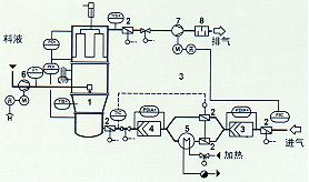1Ч^V 2Ч^V 3ӟ 4{(dio)L(fng)y  5 6ݔҺ 7s՚ 8L(fng)C(j) 9 10p